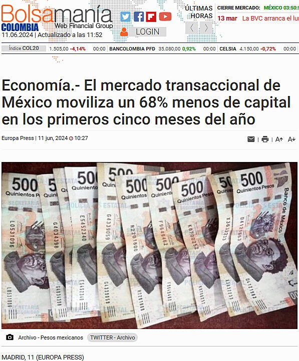 Economa.- El mercado transaccional de Mxico moviliza un 68% menos de capital en los primeros cinco meses del ao